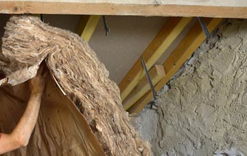 Eliburn pitched roof insulation costs